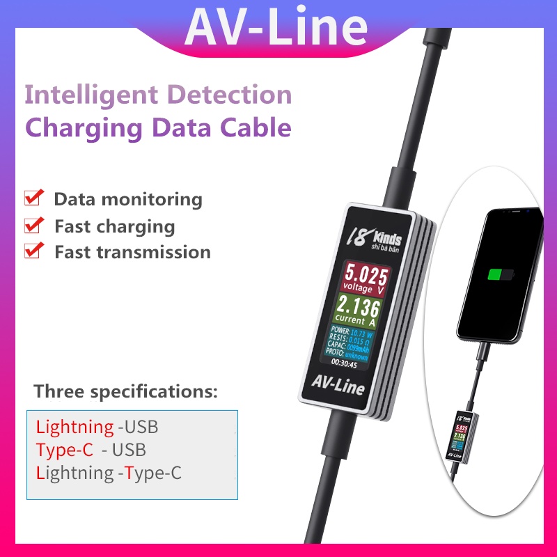 สายเคเบิลชาร์จ-usb-18-ชนิด-สําหรับตรวจจับแรงดันไฟฟ้า-และกระแสไฟฟ้า