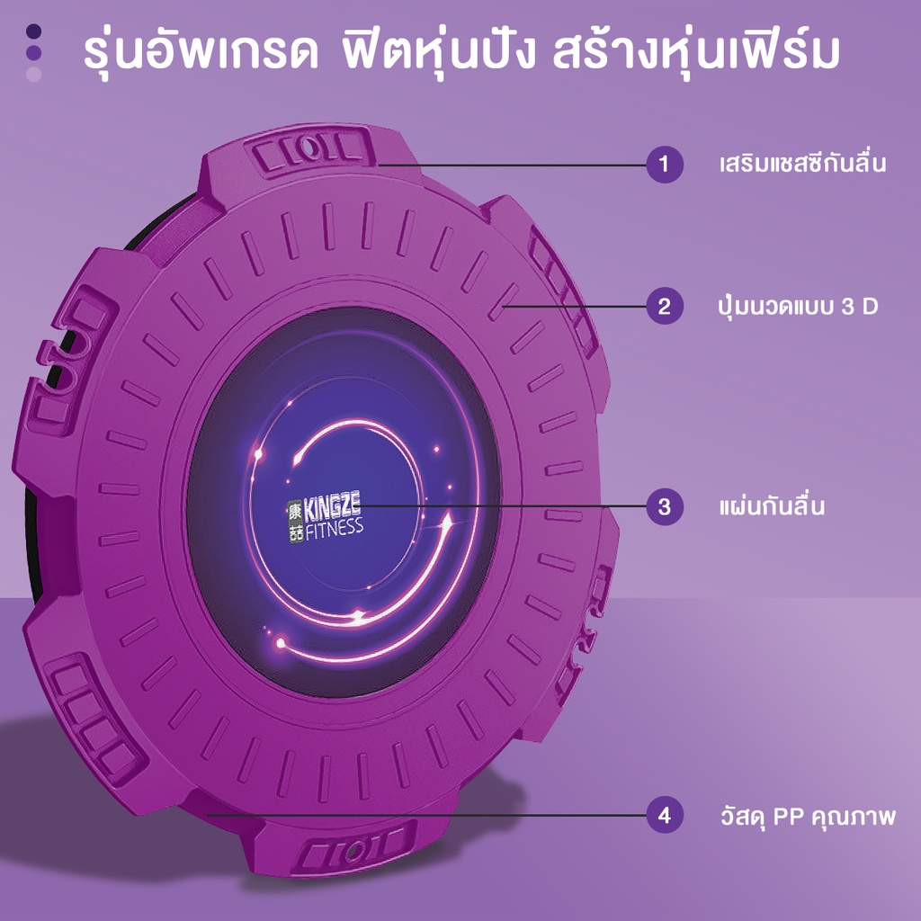 จานหมุน-จานทวิส-จานหมุนเอวเล็ก-ที่หมุนออกกำลังกาย-บริหารเอว-ลดเอว-กระชับหุ่น-ปั้นเอวs-ลดเอวง่าย