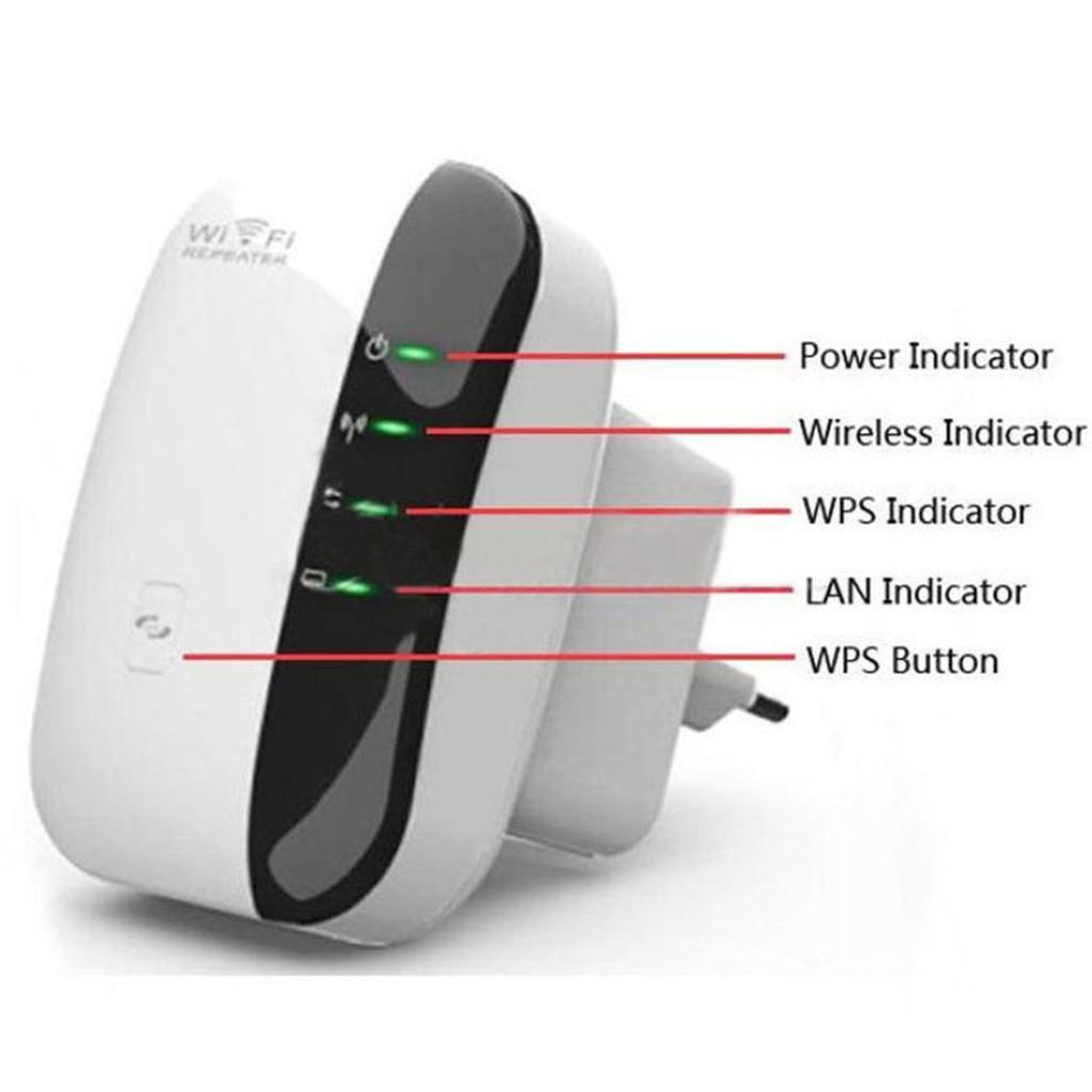 wifi-ตัวดูดเพิ่มความแรงสัญญาณไวเลส-wifi-repeater-300mbps-ตัวกระจายอินเตอร์เน็ต-2-4ghz-300mbps-wifi-repeater-wireless-ran