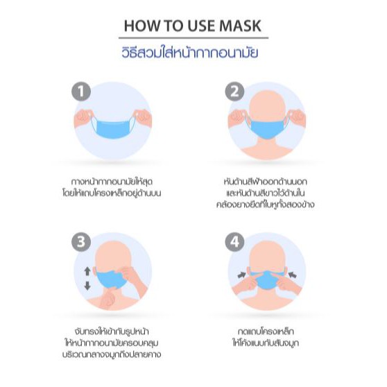 หน้ากากอนามัย-3-ชั้น-skynlab-hygienic-mask-medical-grade-bfe99-50ชิ้น