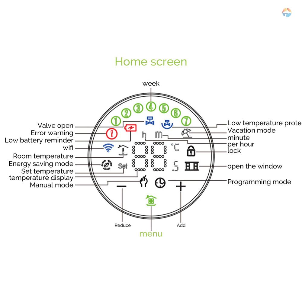 fash-tuya-zigbee-trv-เทอร์โมสแตทวาล์ว-หน้าจอแสดงผล-led-ควบคุมอุณหภูมิหม้อน้ําคงที่-สําหรับ-alexa-googl