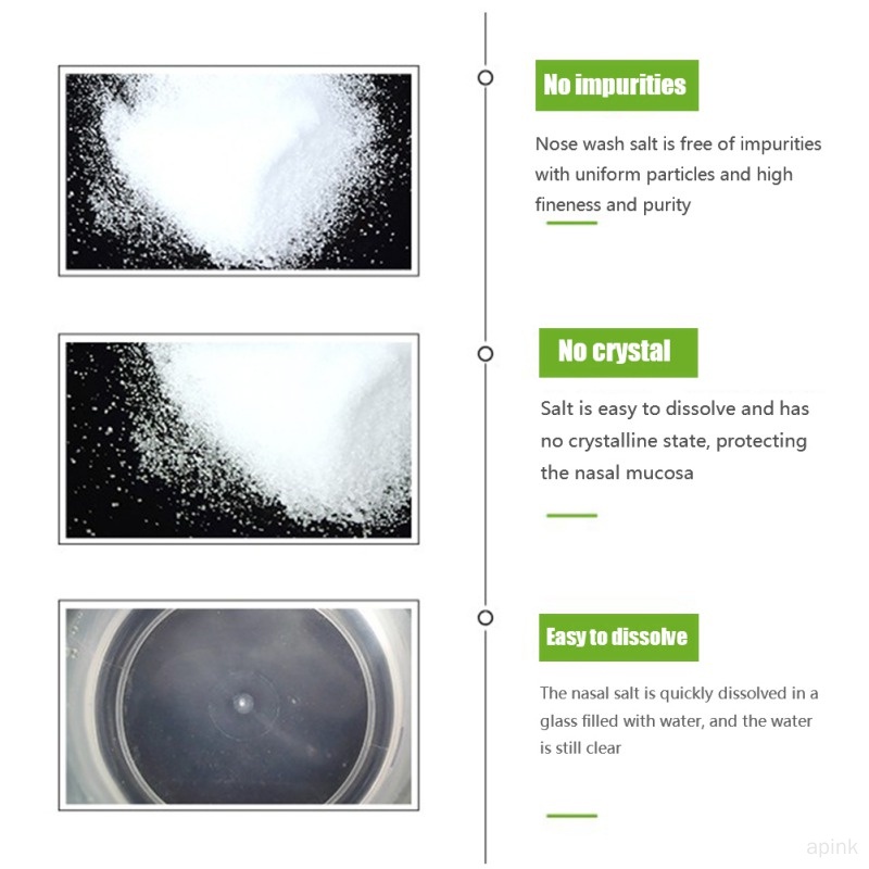 อุปกรณ์ทําความสะอาดจมูก-เกลือ-ภูมิแพ้-บรรเทาอาการปวดจมูก-40-ชิ้น