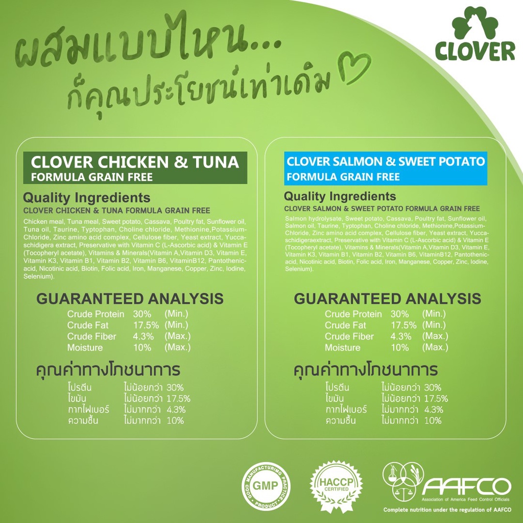 5kg-clover-โคลเวอร์-อาหารแมว-เกรด-ultra-holistic-ตัวแน่นภายใน-45-วัน-ขนาด-5-กิโลกรัม