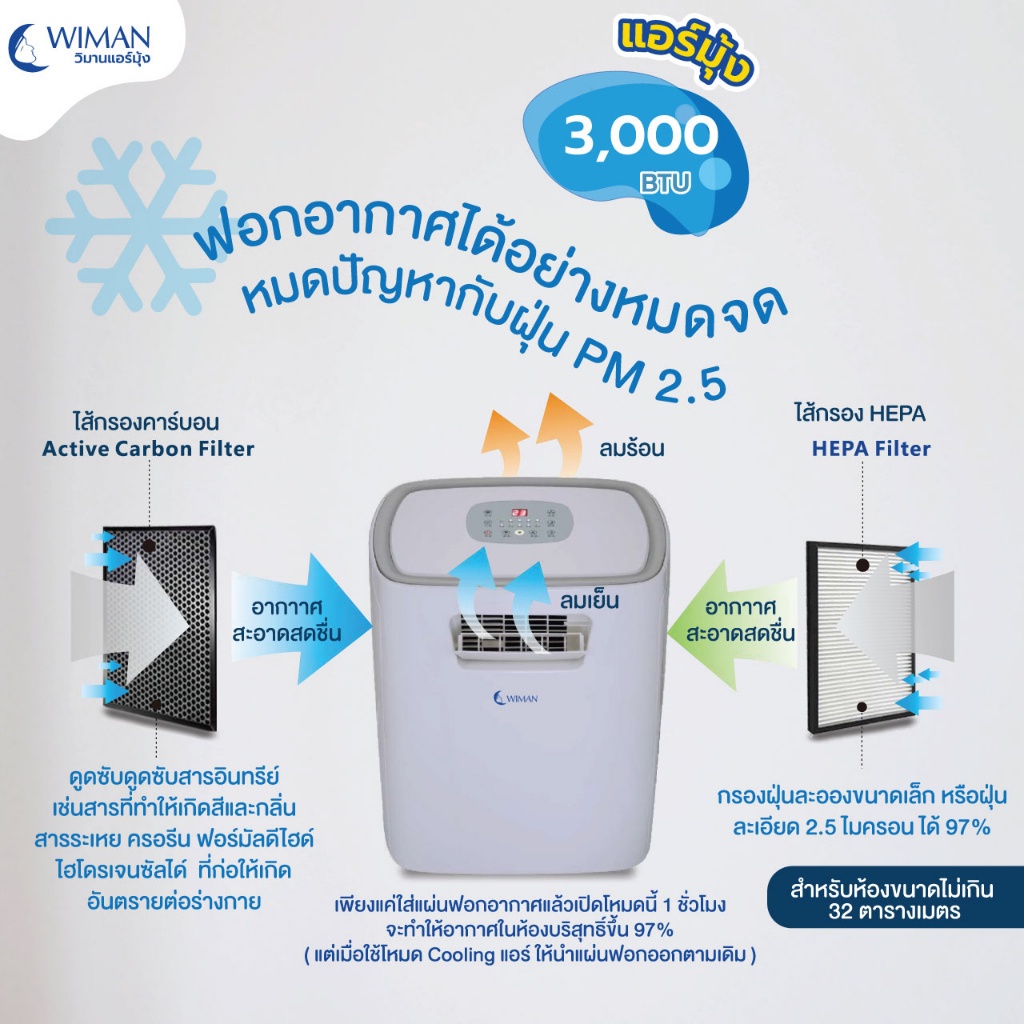 วิมาน-แอร์เคลื่อนที่-3000-บีทียู-มุ้งแอร์-bb-กรองอากาศ-แอร์จริงไม่ต้องเทน้ำทิ้ง-แอร์กินไฟน้อยเพียง-360-วัตต์