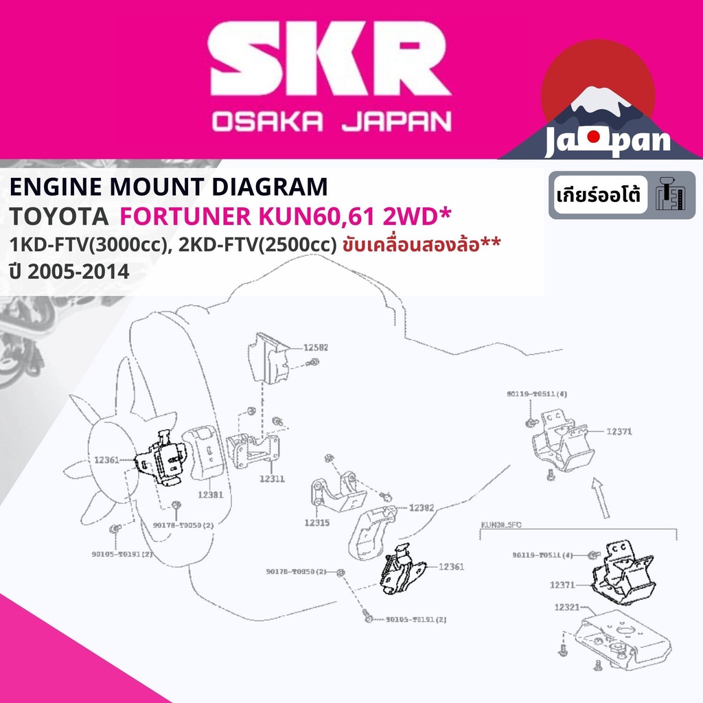 skr-japan-ยาง-แท่นเครื่อง-แท่นเกียร์-toyota-fortuner-ดีเซล-2wd-เกียร์ออโต้-kun60-ปี-2004-2014-to039-to169