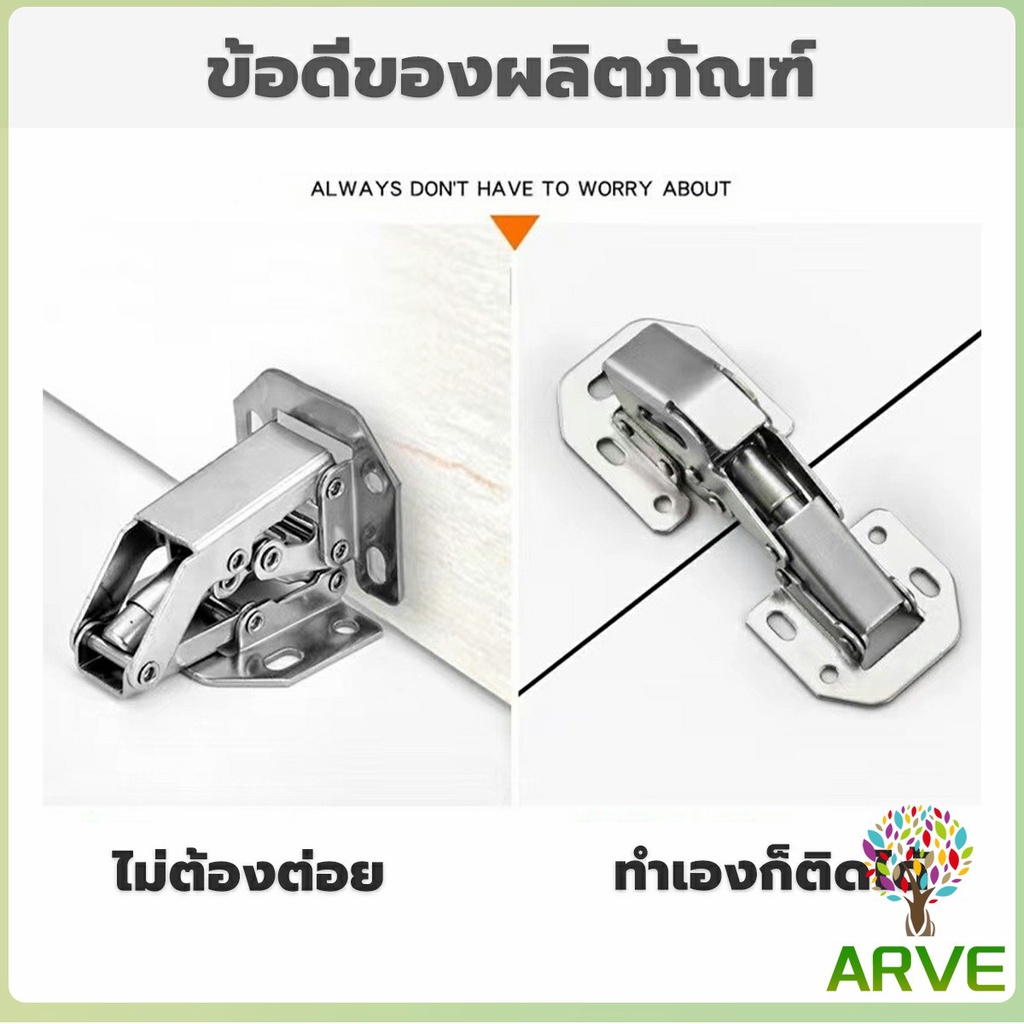 บานพับเฟอร์นิเจอร์-บานพับประตู-ตู้-หน้าต่าง-ขนาด-4-นิ้ว-3-นิ้ว-hinge