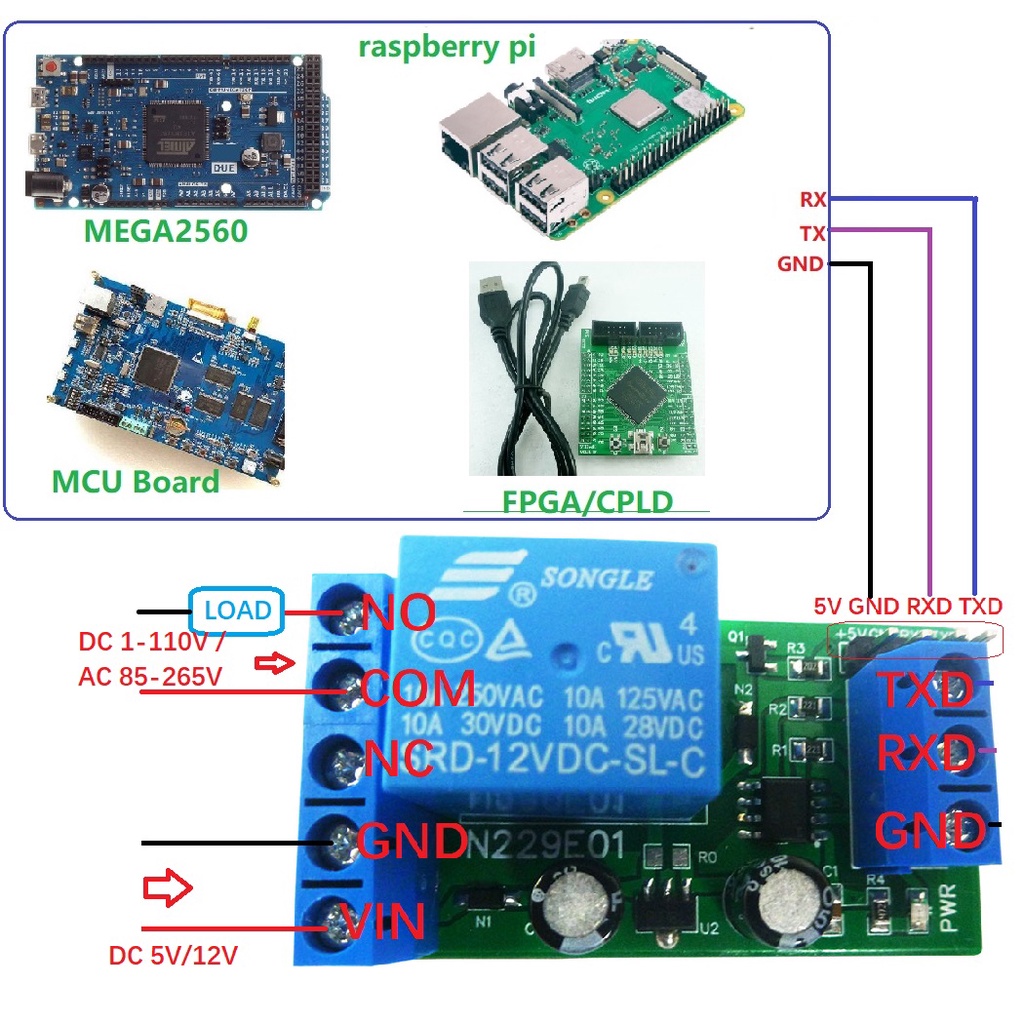 โมดูลรีเลย์ DC 5V 12V PC UART Serial Port SwitchTYPE-C USB TTL232 ... image.