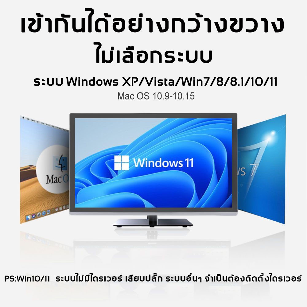 ตัวรับ-wifi-แรง-ตัวรับสัญญาณ-wifi-5g-ตัวรับ-wifi-usb3-0-dual-band-usb-adapter-1300mbps-2-4ghz-5-8ghz-usb-รับสัญญาณ