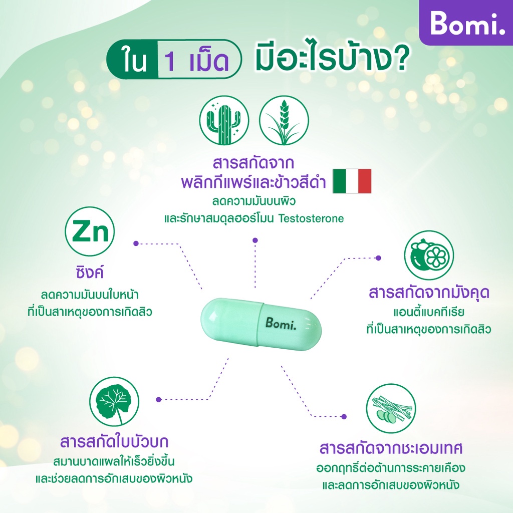 ขายดี-bomi-acna-lumina-30-capsules-สูตรลดสิว-ลดความมัน-ลดโอกาสเกิดสิวใหม่-โบมิ-แอคเน่