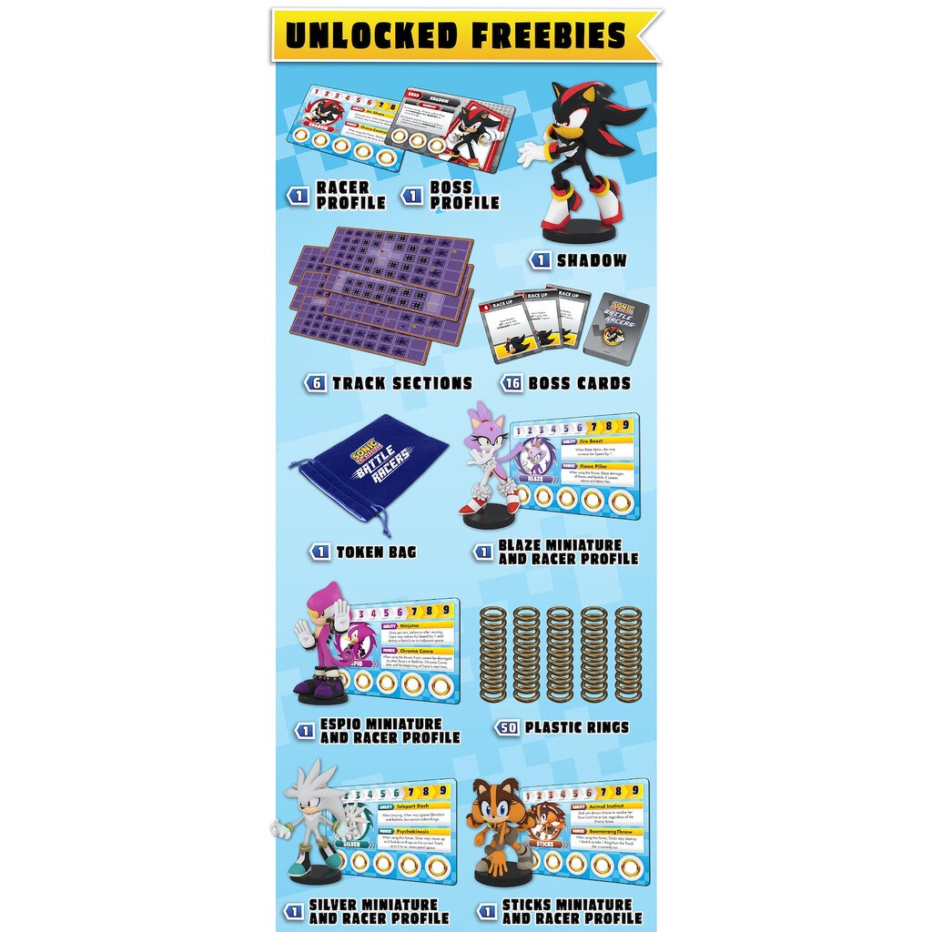 Sonic the Hedgehog: Battle Racers - Hyper Pledge [KS] [Pre-Order ...