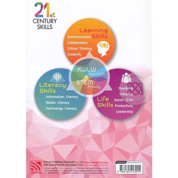 bundanjai-หนังสือ-primary-education-smart-plus-science-prathomsuksa-4-textbook-p