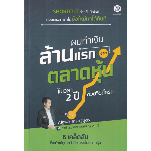 arnplern-หนังสือ-ผมทำเงินล้านแรกจากตลาดหุ้นในเวลา-2-ปี-ด้วยวิธีนี้ครับ