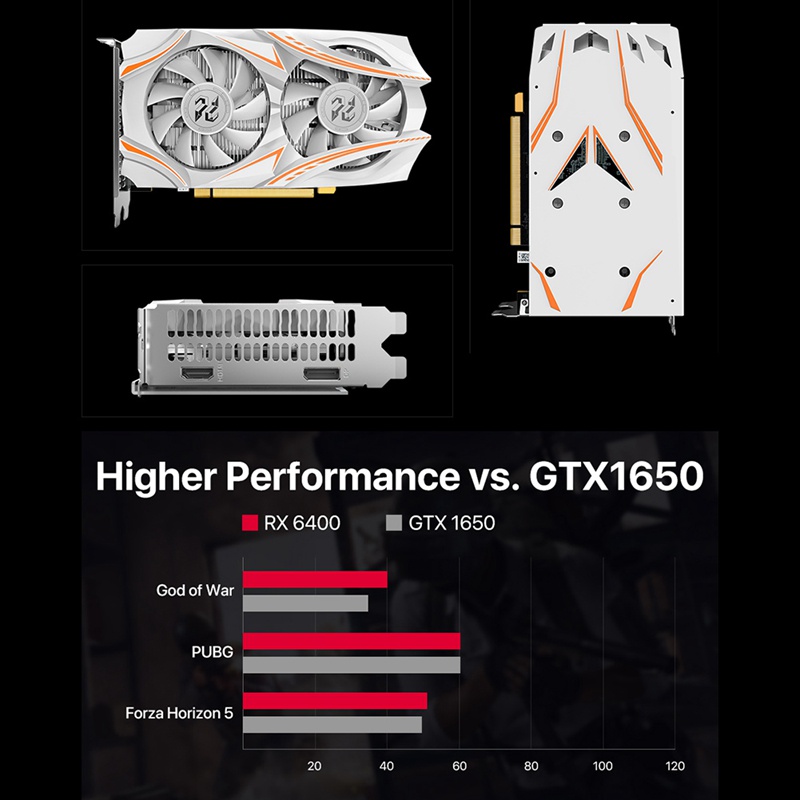 peladn-rx6400-gddr6-rx6400-การ์ดวิดีโอเกมมิ่ง-4gb-64bit-สําหรับคอมพิวเตอร์