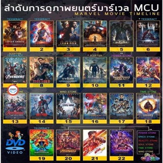 ใหม่! ดีวีดีหนัง DVD หนัง มาเวล MARVEL รวมฮีโร่ dvd หนังราคาถูก แอคชั่น เสียงไทย/อังกฤษ/มีซับ ไทย มีเก็บปลายทาง (เสียง ไ