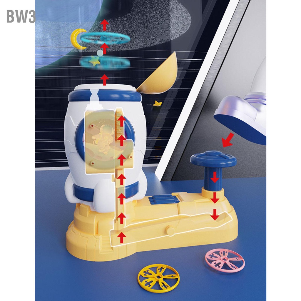 bw3-kids-flying-disc-launcher-ยานอวกาศเพื่อการศึกษากิจกรรมกลางแจ้งน่ารักขั้นตอนการแข่งขันบนของเล่น