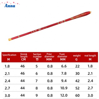 【Anna】1.8m-3.0m carbon fiber fishing rod telescopic ultra-light hand rod 19 adjustment