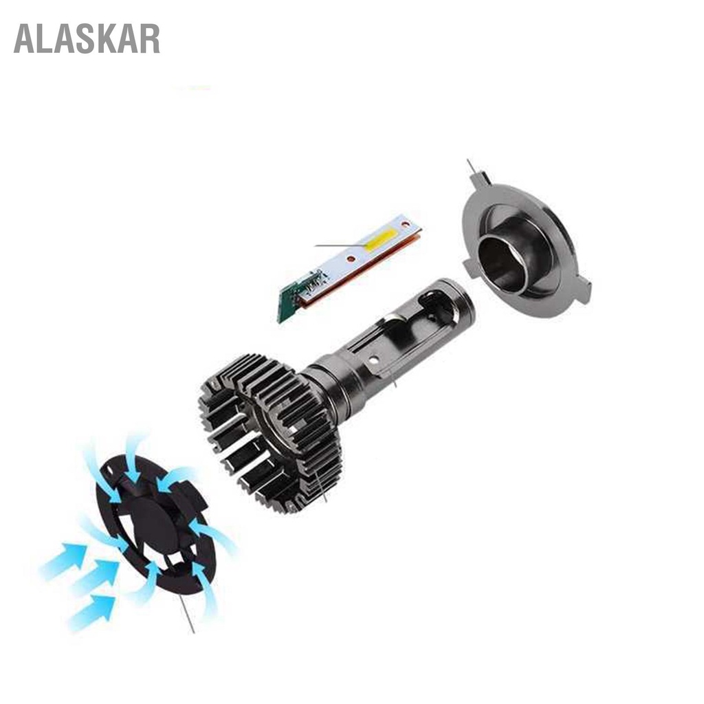 alaskar-ไฟหน้ารถ-led-super-bright-เปลี่ยนหลอดไฟหน้ารถป้องกันการลัดวงจรหลอดไฟอัตโนมัติขนาดเล็ก