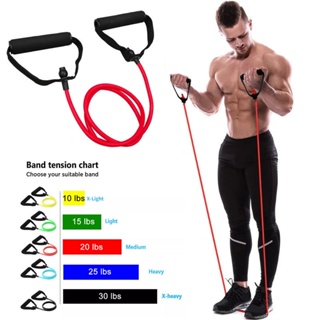 พร้อมส่ง🔥เชือกดึง เชือกยืด ยางยืด ยางดึง ยางยืดกระชับสัดส่วนพร้อมมือจับ ​Resistance Band With Handle