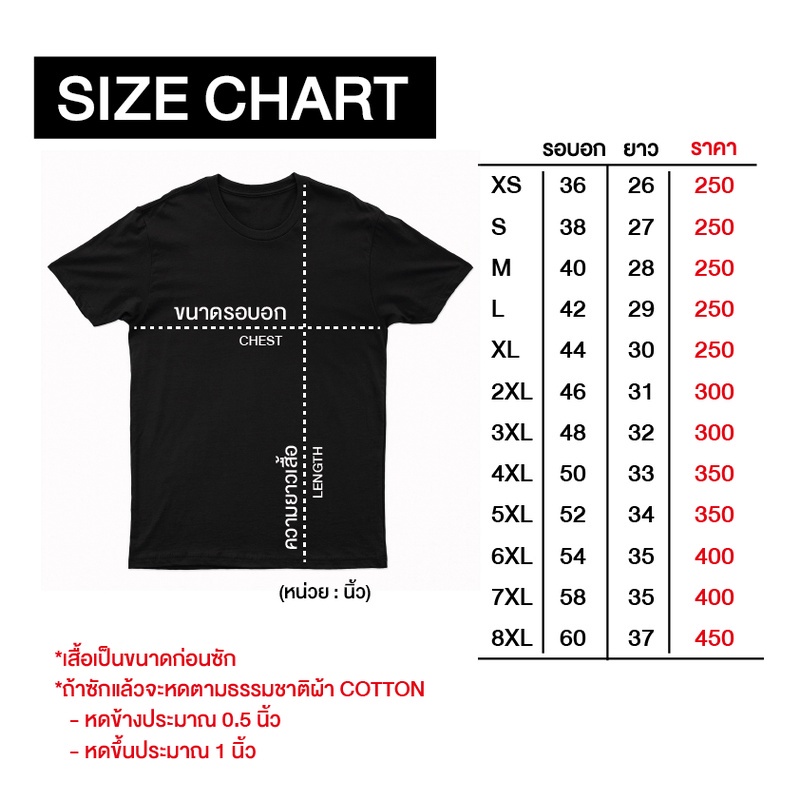 พิมพ์ลาย-เสื้อยืด-ป้อมไม่รู้-ตู่มันทำ