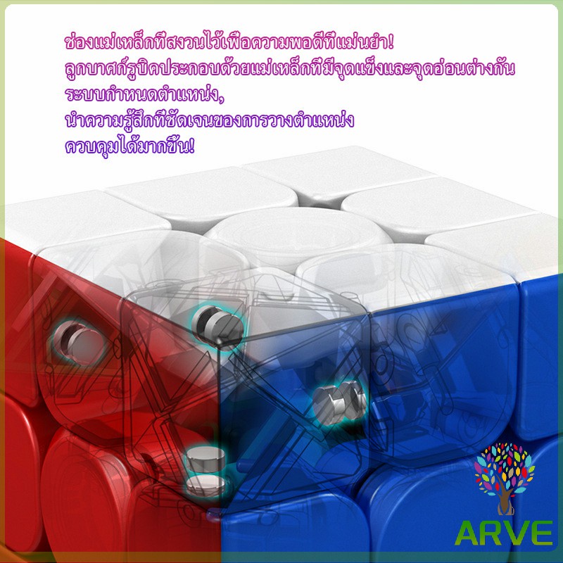 arve-รูบิคแม่เหล็ก-ความเร็ว-3x3x3-รูบิคส์คิวบ์-ขั้นเทพ-rs3m-rubiks-cube