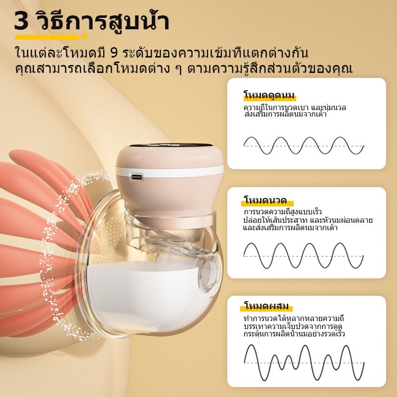 เครื่องปั้มนมเครื่องปั๊มนมbreastpump-ที่ปั้มนมปั้มนมปั๊มนมไฟฟ้าปรับได้9ระดับซิลิโคนppปลอดสาร-เครื่องปั๊มนมไฟฟ้า