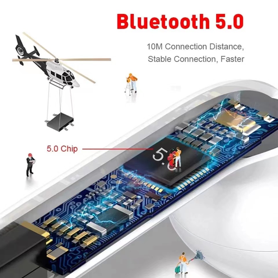 i13-หูฟังใหม่พร้อมเคสชาร์จ-ชุดหูฟังบลูทูธไร้สาย-bluetooth-v5-0-คุณภาพเสียงที่สูงมากและอายุการใช้งานแบตเตอรี่ที่ยาวนา