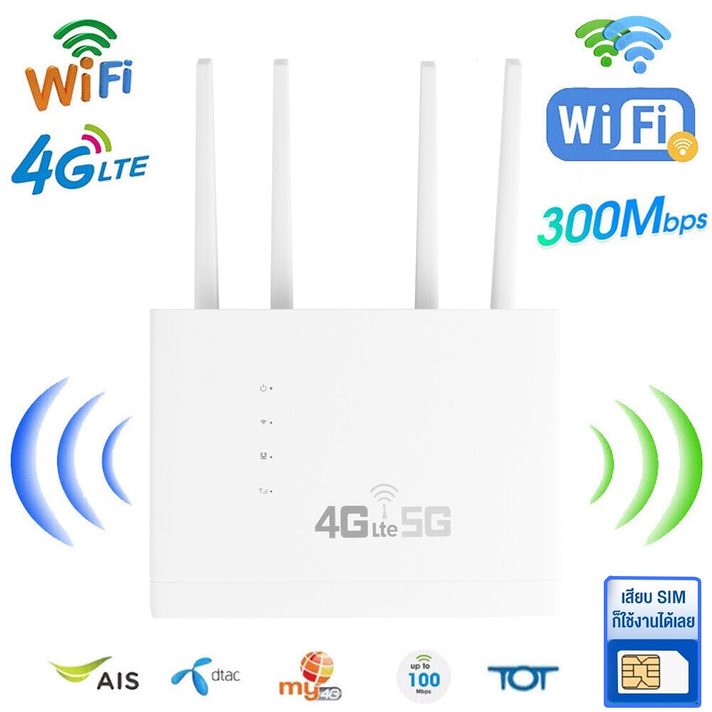 cod-เราเตอร์ไวไฟ-เราเตอร์ใส่ซิม-4g-router-wifi-300mbps-ใช้ได้กับซิมทุกเครือข่าย-เราเตอร์ใส่ซิมการ์ด-สามารถใช้งานได้เลย