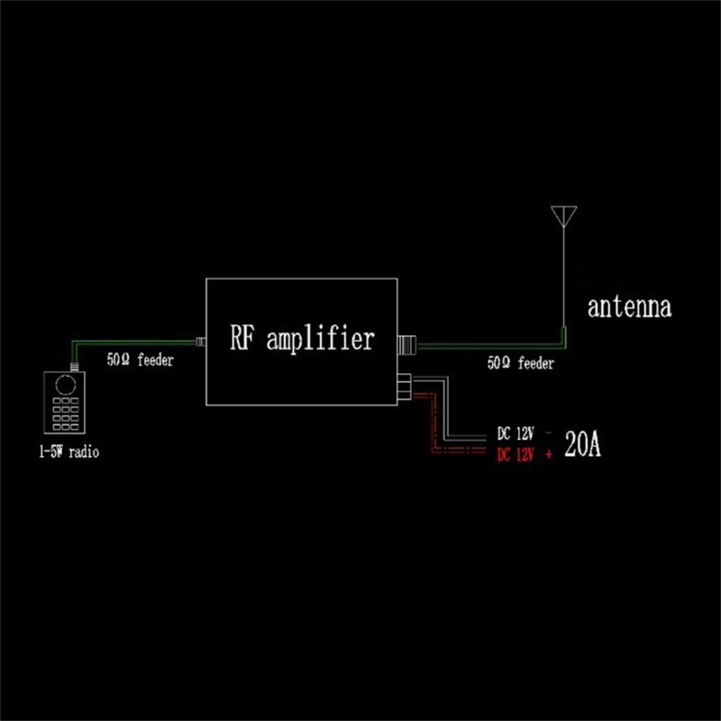 btsg-บอร์ดวงจรรับส่งสัญญาณ-rf-1-5w-สําหรับวิทยุสื่อสาร