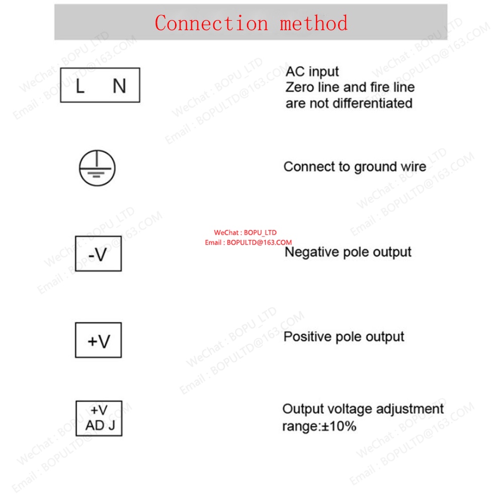 อะแดปเตอร์พาวเวอร์ซัพพลาย-24v-1a-2a-2-5a-dc-24v3a-4a-5a