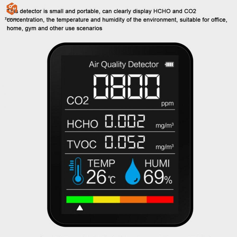 เครื่องวัดอุณหภูมิความชื้น-co2-tvoc-และการตรวจจับ-hcho