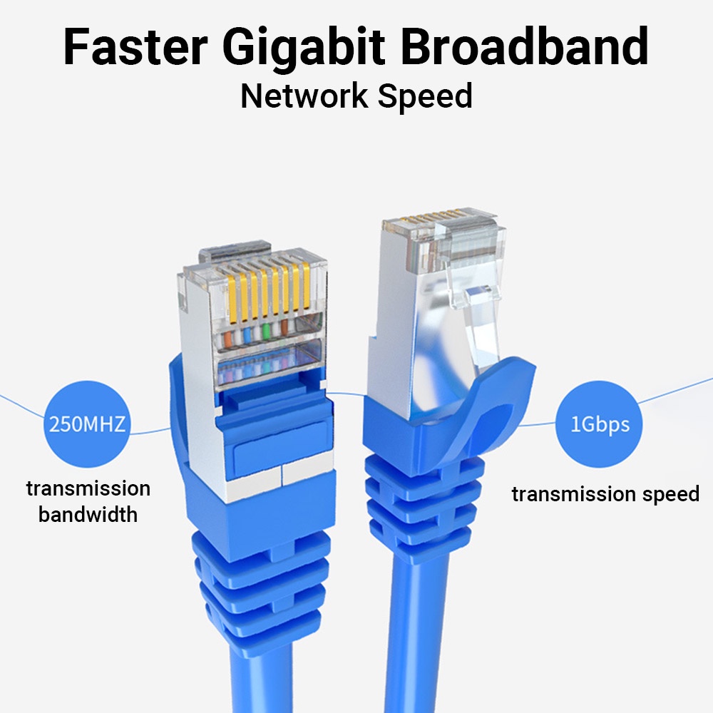 cat6-สายแลนเน็ต-สายแลน-lan-cat-6-cable-5m-30m-รองรับinternet-ะดับกิ๊กกะบิต-สายเเลนเน็ต-สายแรนเน็ต-โมเด็ม-เกมคอนโซล