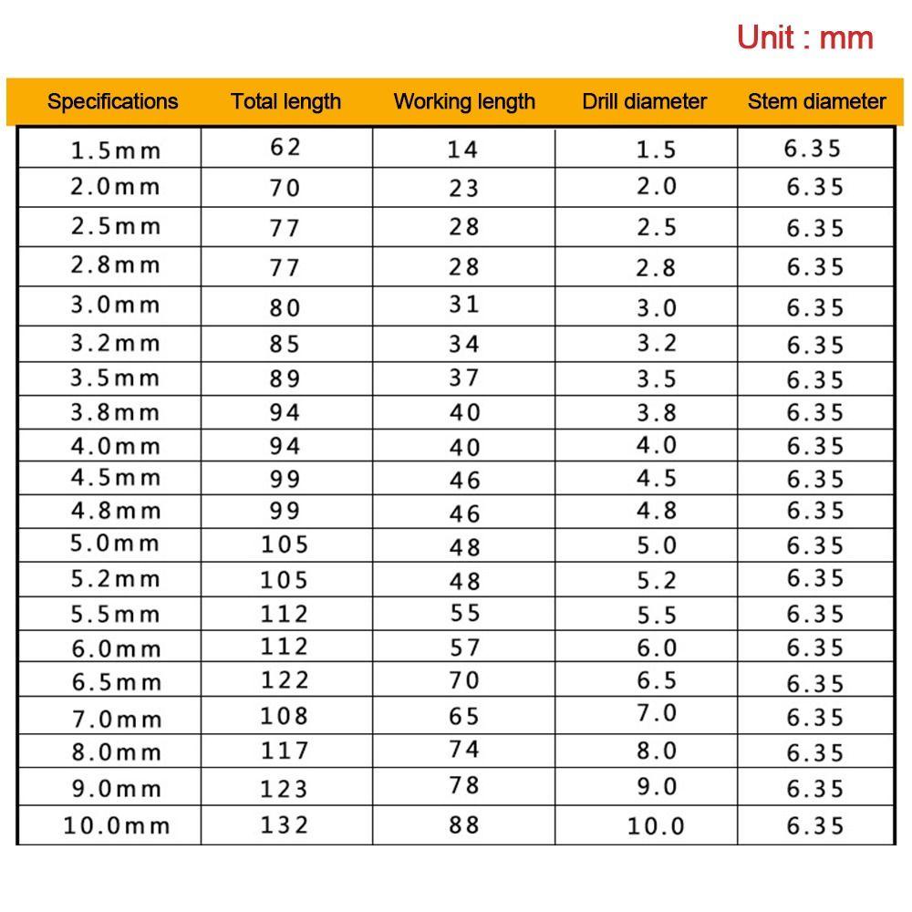 blueming2-ชุดดอกสว่านหกเหลี่ยม-1-5-มม-10-0-มม-1-4-แบบเปลี่ยน