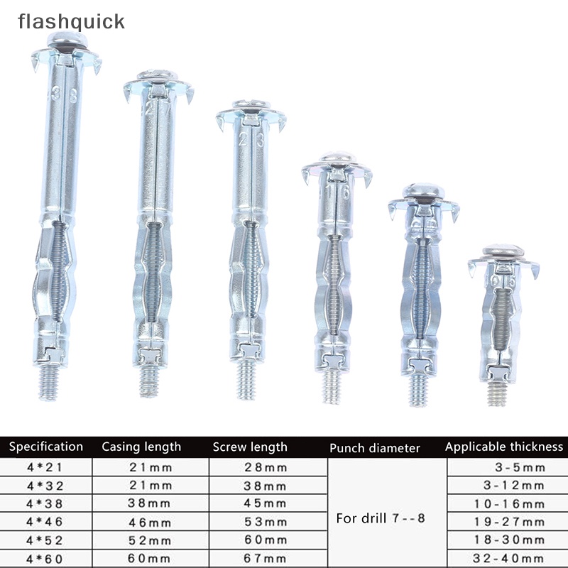 flashquick-ชุดสมอโลหะติดผนัง-m4-10-ชิ้น