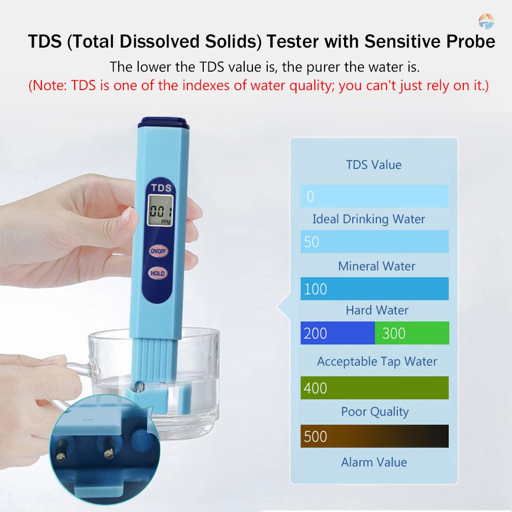 fash-เครื่องวิเคราะห์คุณภาพน้ําดิจิทัล-tds-0-9990ppm-แบบพกพา-สําหรับสระว่ายน้ํา-ตู้ปลา