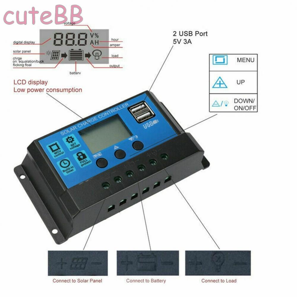 พารามิเตอร์-ปรับได้-สําหรับระบบผลิตพลังงานแสงอาทิตย์-10-60a