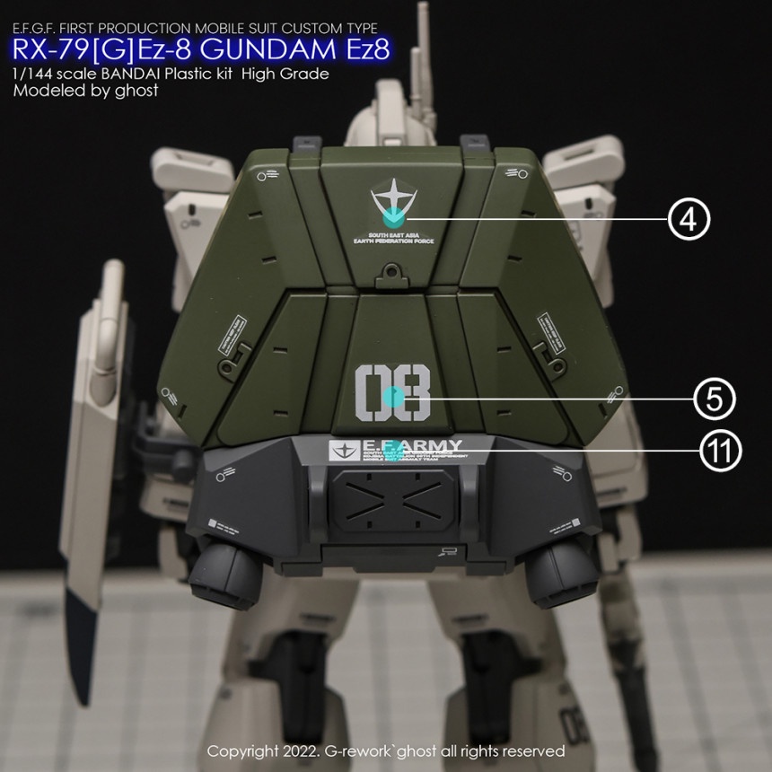 yan-ghost-hguc-1-144-rx-79-g-ez-8-สติกเกอร์รูปลอก-เรืองแสงในน้ํา