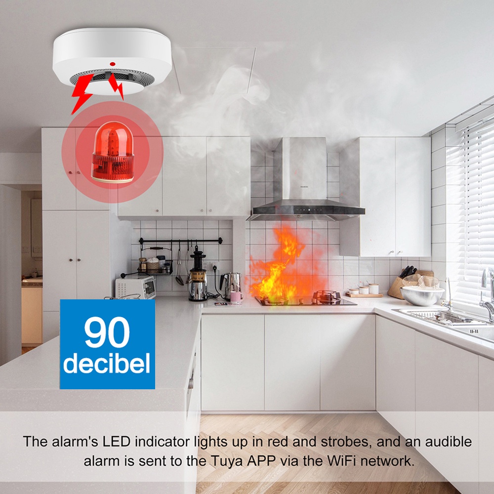 xiaomi-honeywell-smoke-alarm-detector-ตรวจจับควันไฟ-สัญญาณเตือนไฟไหม้-เซ็นเซอร์สัญญาณเตือนไฟไหม้ตรวจจับควัน