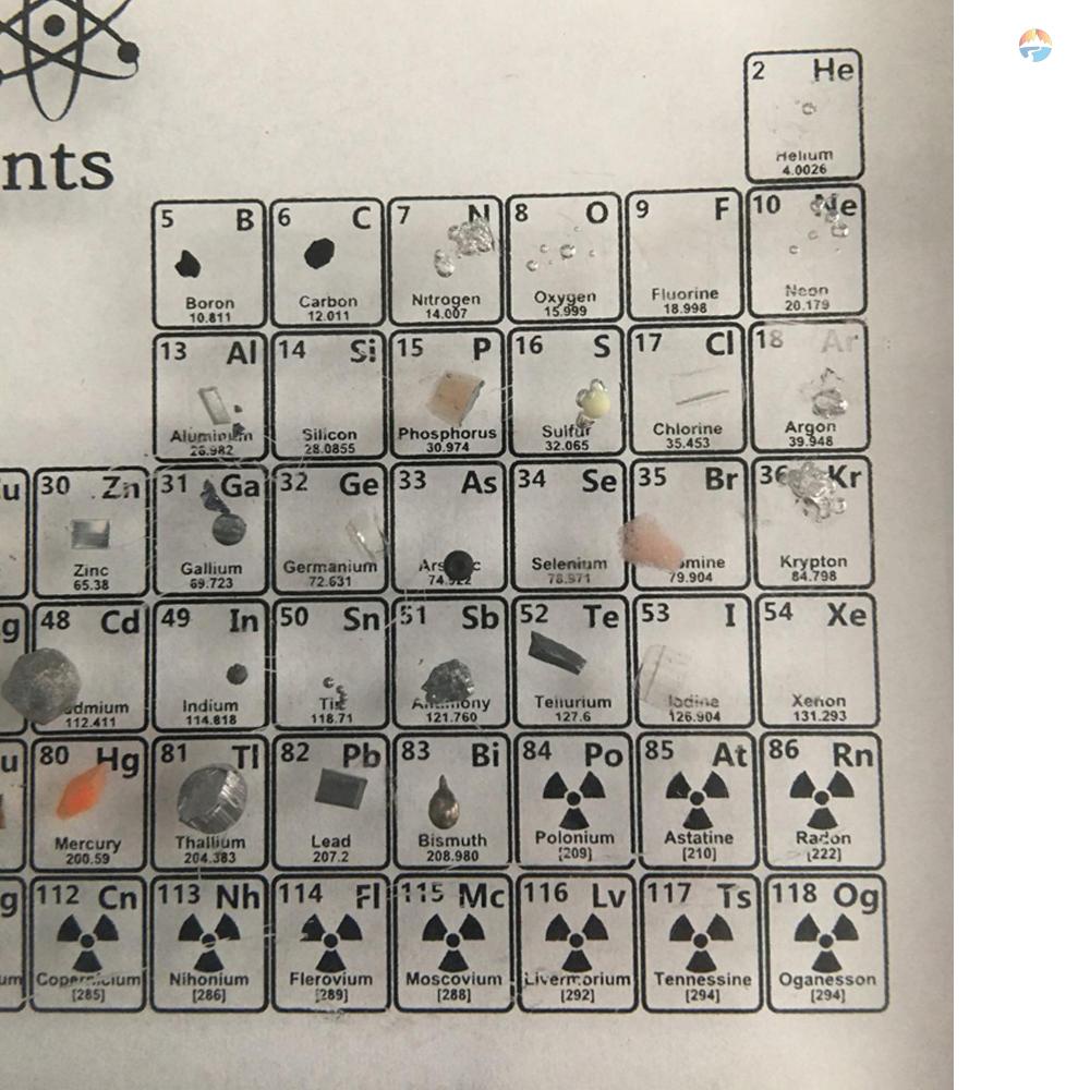 fash-อะคริลิคแสดงตารางธาตุ-เด็ก-เครื่องมือการสอน-ตกแต่งบ้าน-คริสตัล-องค์ประกอบเคมี