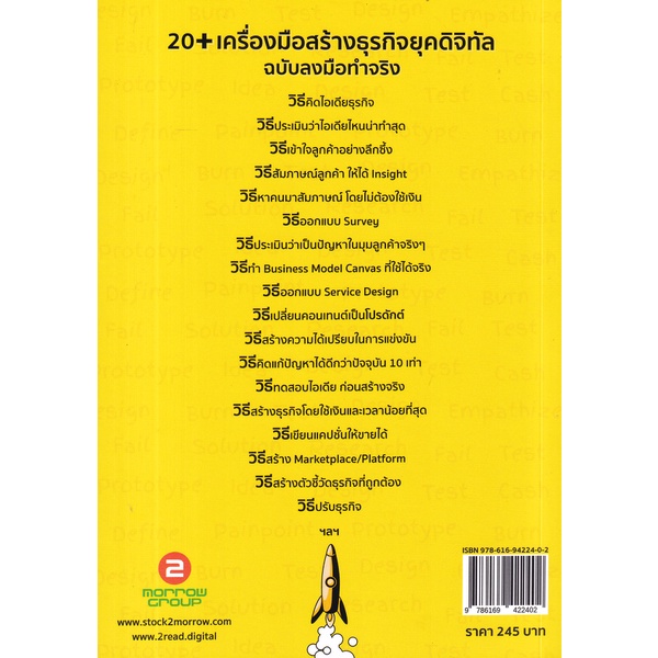 arnplern-หนังสือ-อย่าคิดว่าใช่-เคล็ดวิธีสร้างธุรกิจที่ใช่-ในยุคดิจิทัล-ใช้เงินน้อย-แต่มีลูกค้าชัวร์