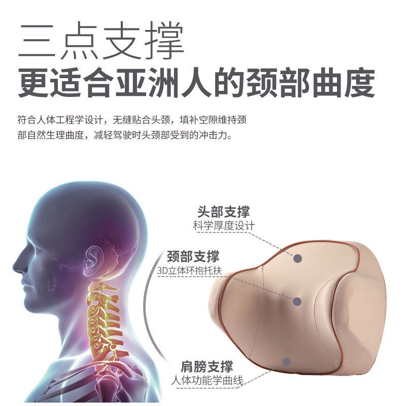 หมอนรองคอ-เมมโมรี่โฟม-สําหรับพนักพิงศีรษะรถยนต์