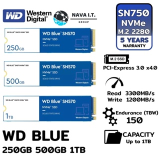 ภาพหน้าปกสินค้า⚡️กรุงเทพฯด่วน1ชั่วโมง⚡️ 250GB 500GB 1TB SSD (เอสเอสดี) WD BLUE SN570 NVMe M.2 2280 ประกัน 5 ปี ที่เกี่ยวข้อง