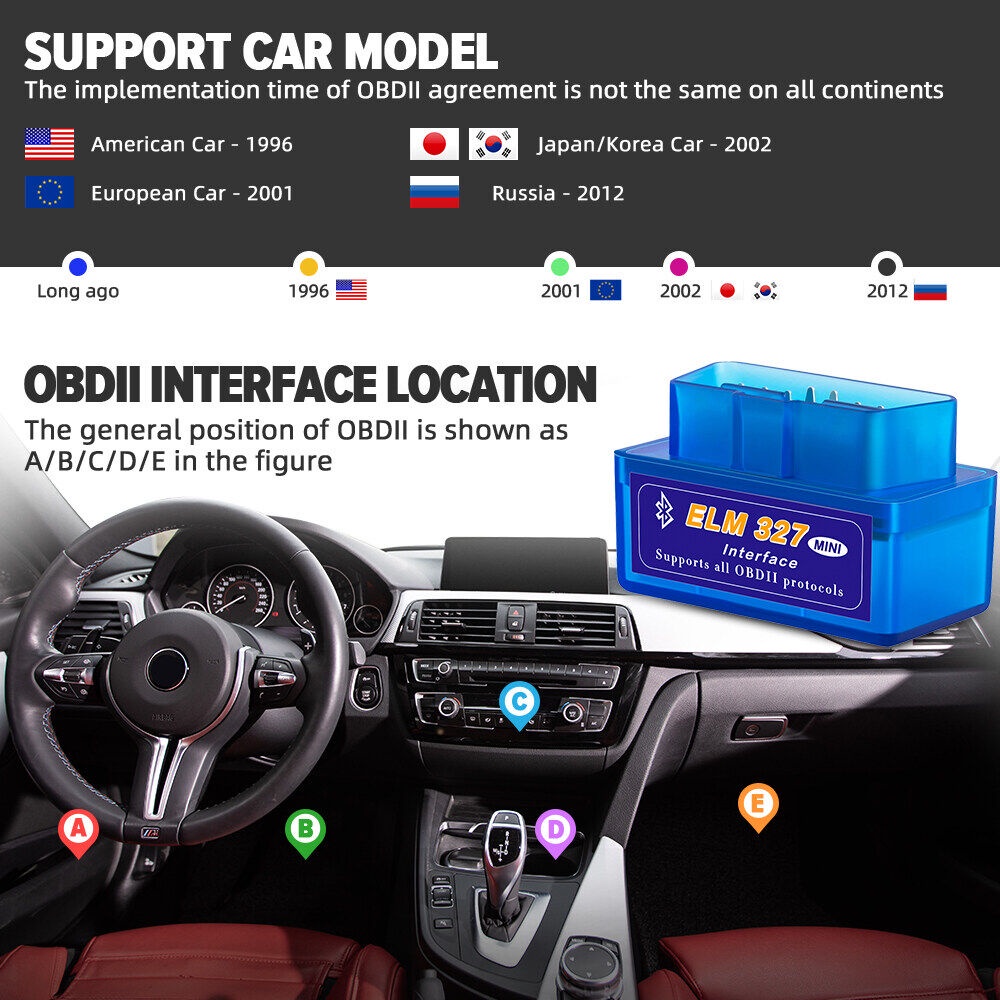 mini-elm327-obdii-obd2-บลูทูธสเเกนรถ-สำหรับ-ios-android-devices-v2-1-เครื่องสแกนรถยนต์