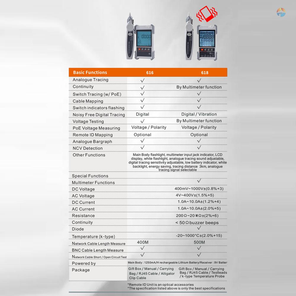 fash-เครื่องทดสอบสายเคเบิลเครือข่าย-et618-แบบพกพา-พร้อมหน้าจอ-lcd-ดิจิทัล-poe-ปรับความยาวได้