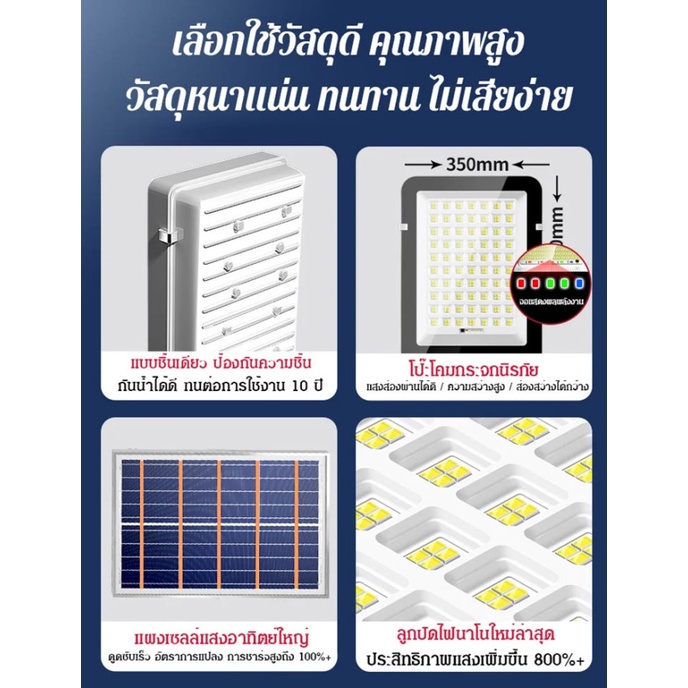 ส่องสว่างถนนทั้งหมู่บ้าน-ไฟถนนพลังงานแสงอาทิตย์-กันน้ำ-ความสว่างสูง
