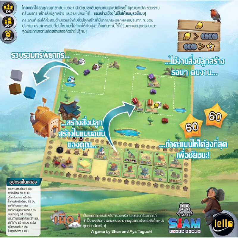 siam-board-games-บอร์ดเกม-เกมเมืองในฝัน