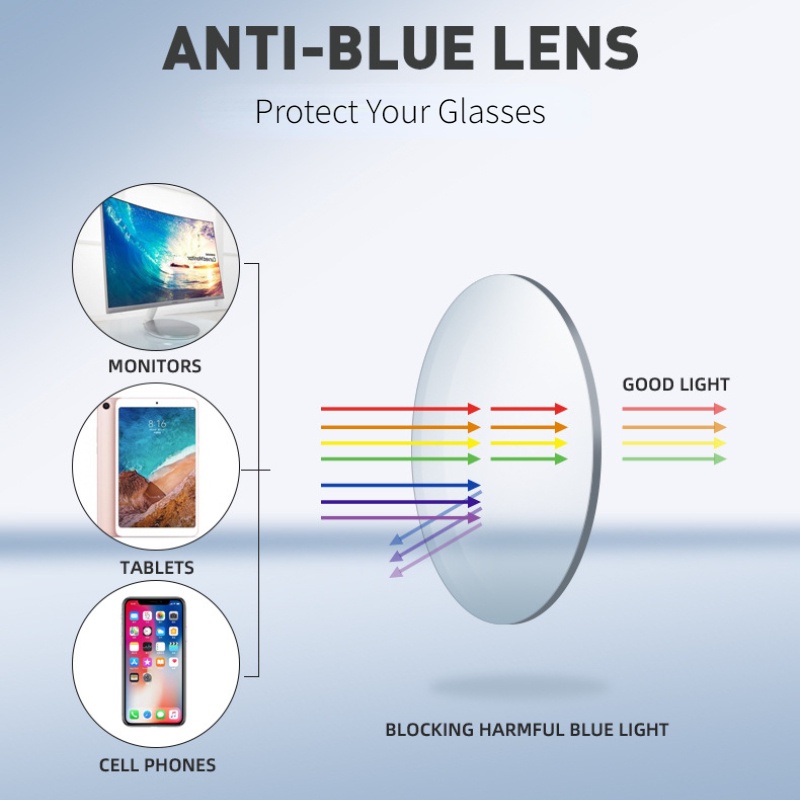 jiuerba-คลาสสิกสไตล์ย้อนยุคหลายเหลี่ยมป้องกันสายตาสั้นสีฟ้าแว่นตาแฟชั่นสแควร์-photochromic-transitionpro-แว่นตาคอมพิวเตอร์ป้องกันรังสีสําหรับผู้ชายและผู้หญิง