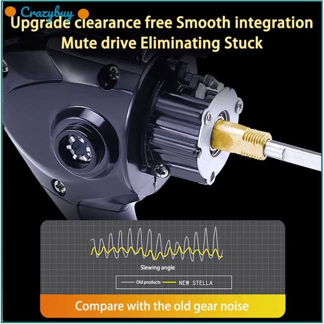 cr-รอกหมุนตกปลา-อัตราทดเกียร์-5-2-1-รับน้ําหนักได้เต็มที่-12-กก-สําหรับตกปลาน้ําจืด