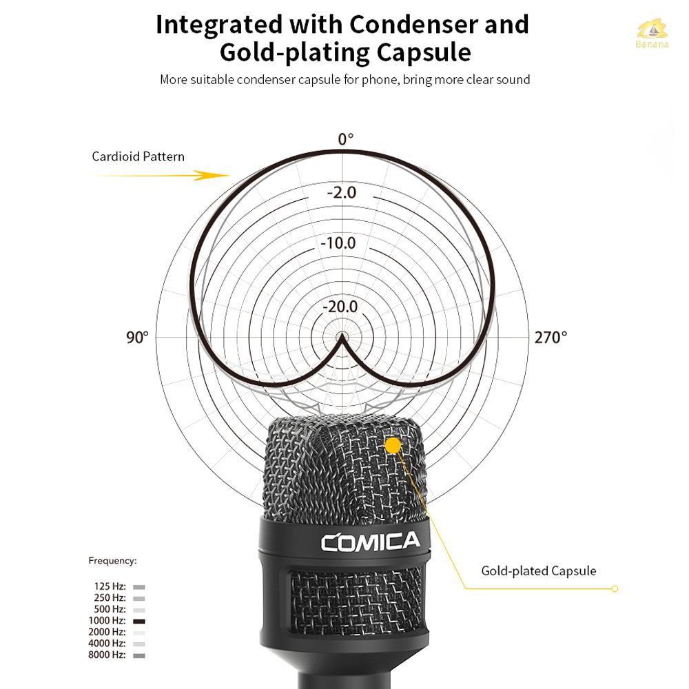 banana-pie-comica-hrm-s-ไมโครโฟนสัมภาษณ์มือถือ-สําหรับสมาร์ทโฟน-3-5-มม-trrs-plug-cardioid-condenser-mic