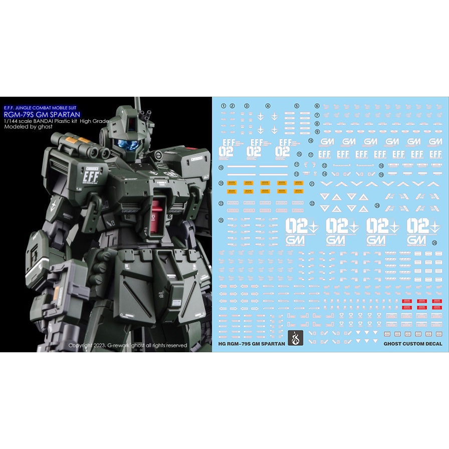 yan-ghost-pb-hguc-hg-rgm-79s-gm-สติกเกอร์สไลด์น้ํา-spartan