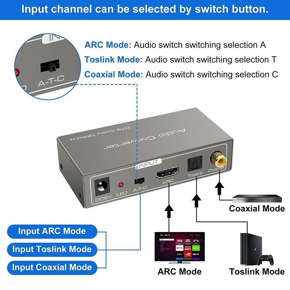 amber-อะแดปเตอร์-hdmi-arc-ออปติคอล-dac-แหล่งจ่ายไฟโคแอ็กเชียล-ดิจิทัล-สําหรับทีวี